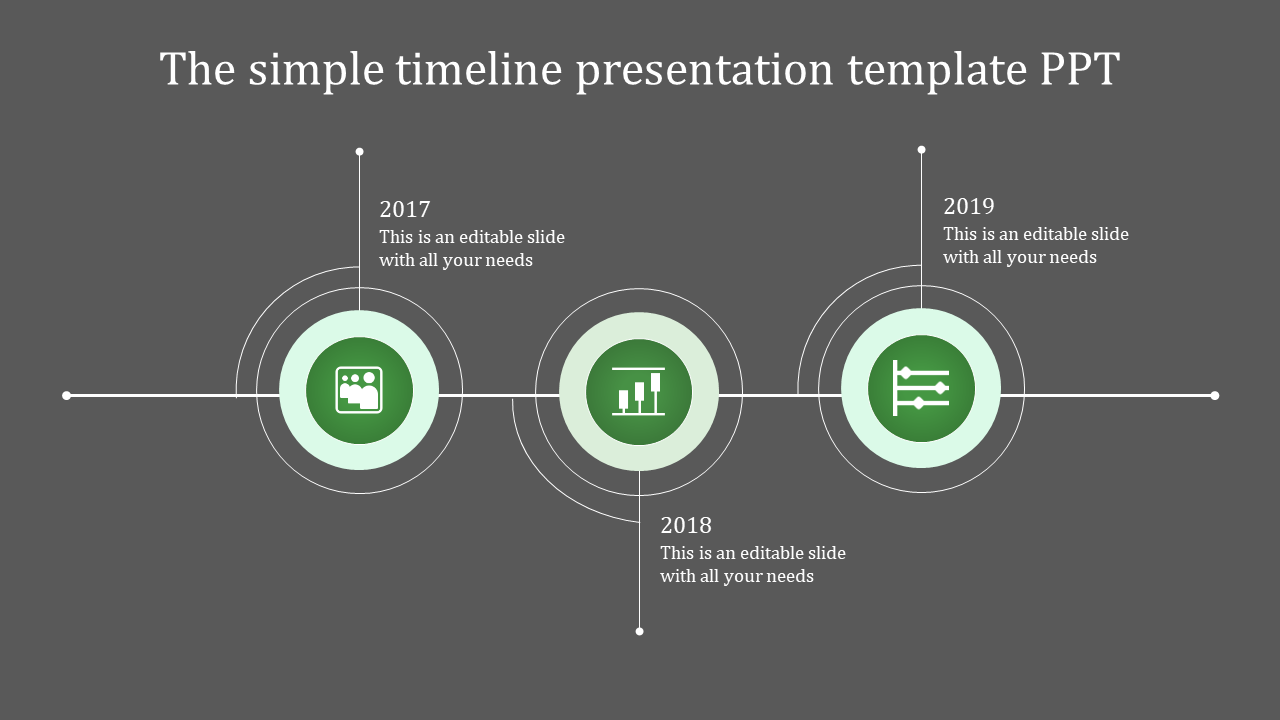 Download the Best Timeline PPT and Google Slides